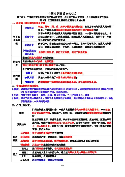 中国史纲要重点知识——三国两晋南北朝的民族交融与隋唐统一多民族封建国家的发展