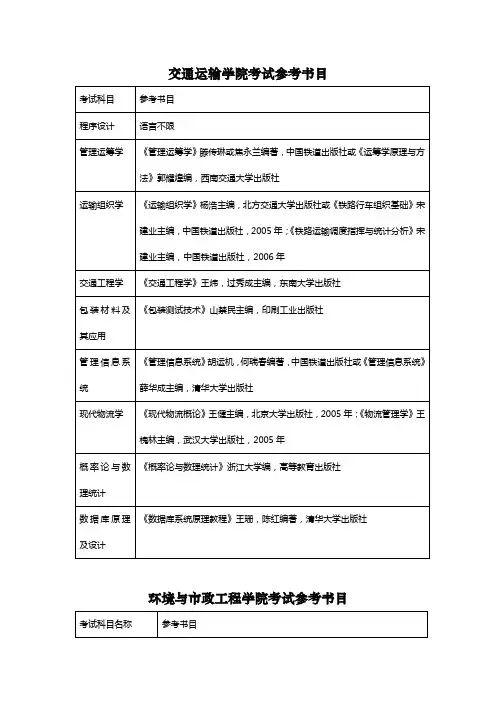兰州交通大学2013年考研考试参考书目