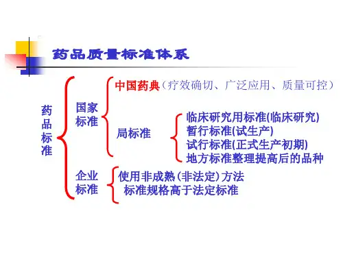 药典的概况