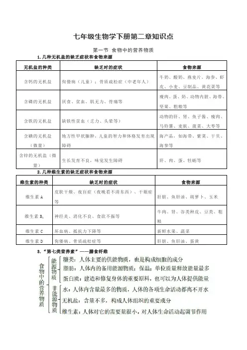 七年级生物学下册第二章知识点