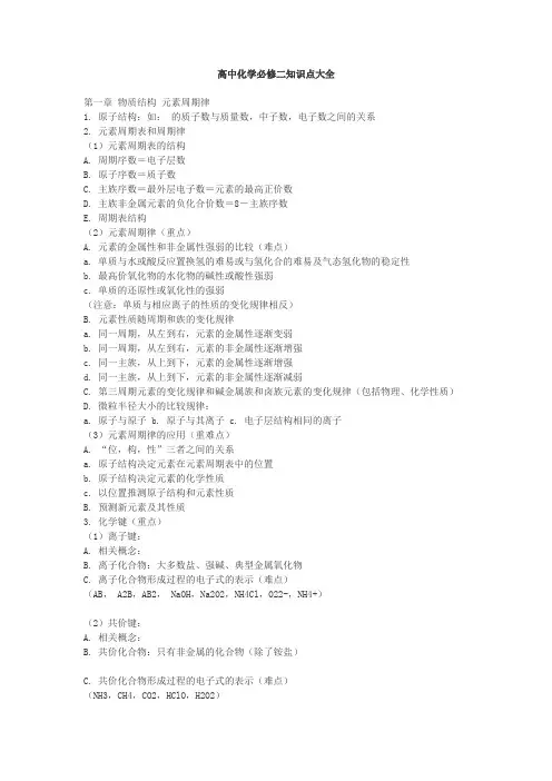 高中化学必修二知识点大全