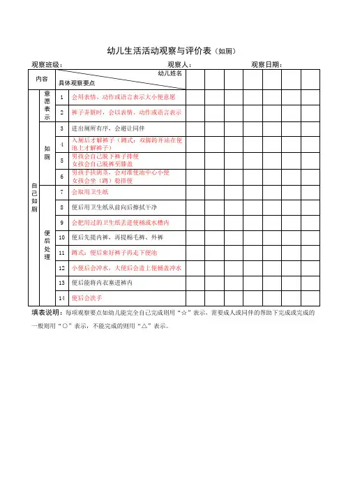 生活活动观察与评价(自我服务-自己如厕)