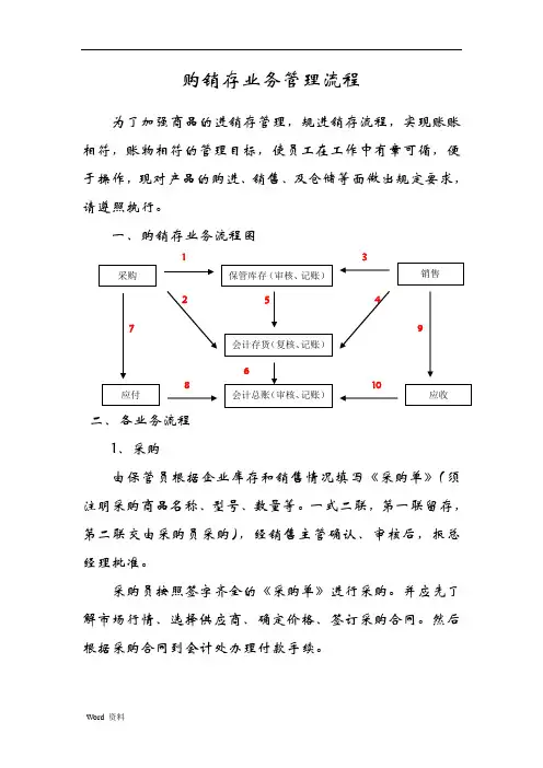 商贸企业业务管理系统流程