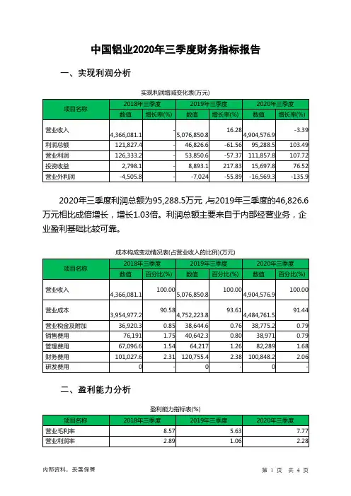 中国铝业2020年三季度财务指标报告