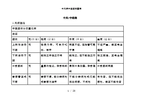 中风病中医症候量表
