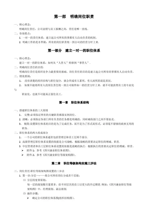 绩效考核解决方案