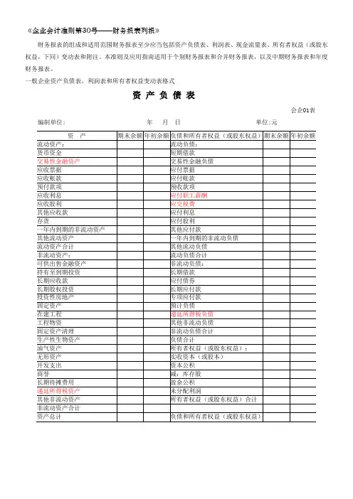 财务报表标准格式-完整版