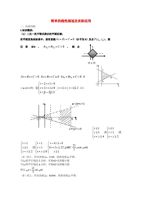 2022年广东省南民私立中学高三数学第一轮复习 简单的线性规划及实际应用