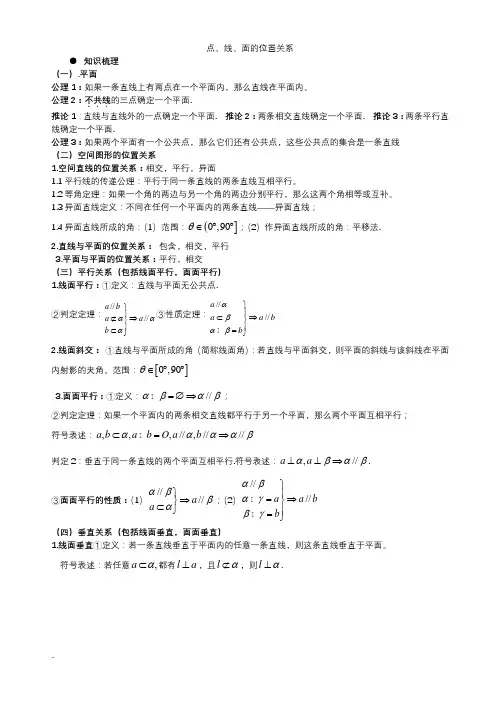 点线面位置关系例题与练习(含答案)