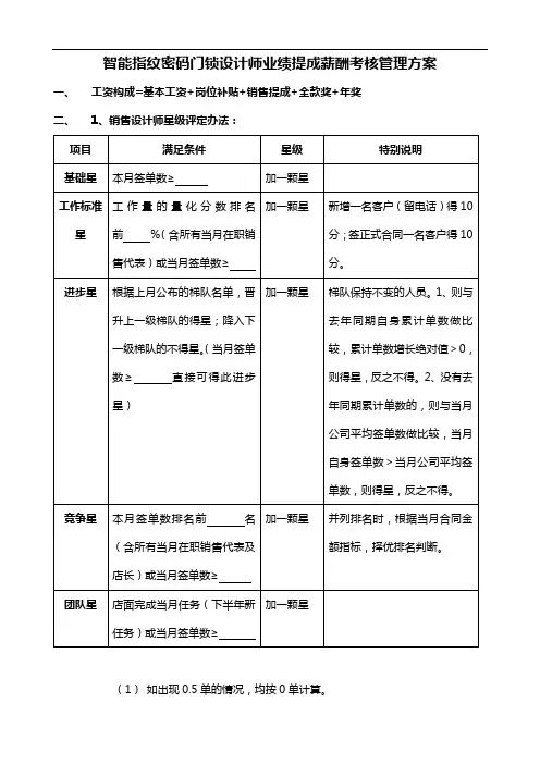 智能指纹密码门锁设计师业绩提成薪酬考核管理方案