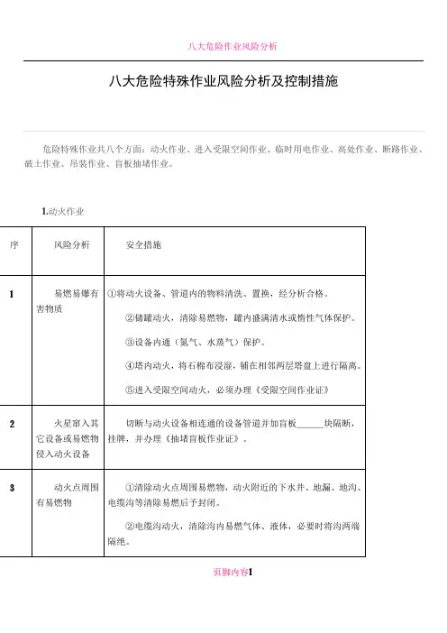 八大危险作业风险分析及控制措施