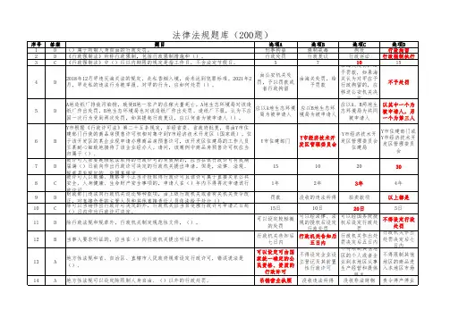 法律法规题库(200题,含答案)