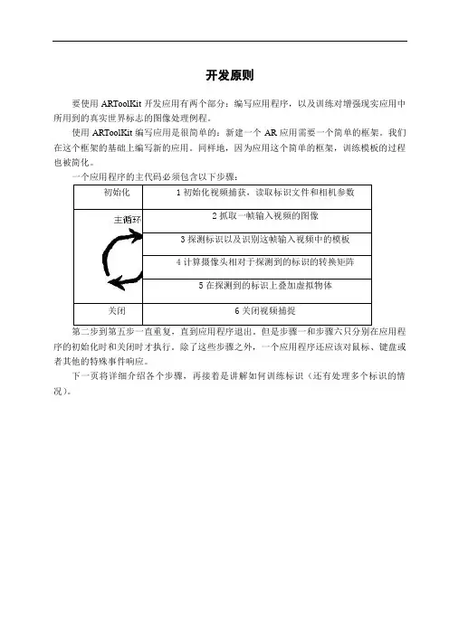 artoolkit中文教程