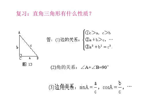 正弦和余弦的相互关系(2019年11月整理)