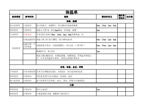 体温单质控