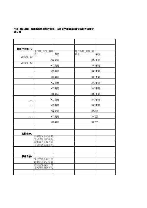 中国_48219000_纸或纸板制的各种标签,未印文字图画(2003-2013)进口量及进口额