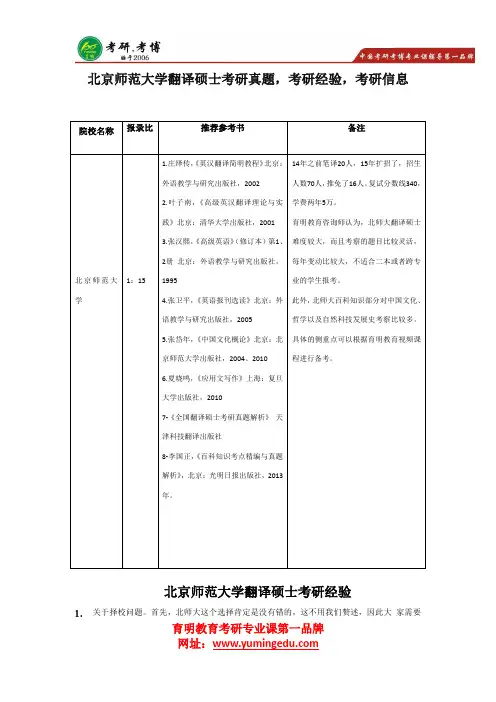 北京师范大学翻译硕士考研真题,考研经验,考研信息