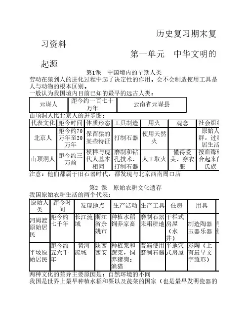 七年级上册历史复习资料