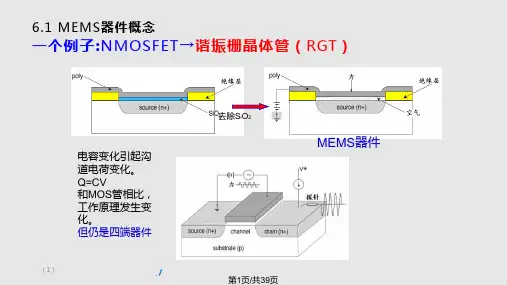 VLSI系统设计PPT课件