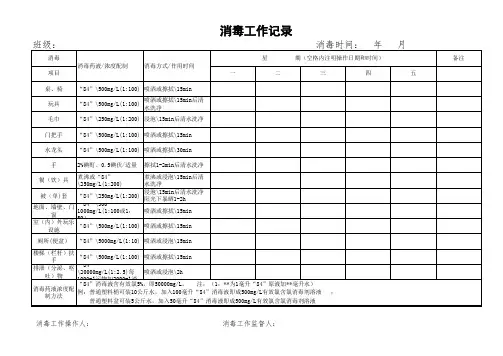 班级消毒工作记录表.xls