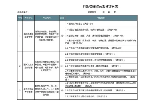 行政管理绩效考核评分表