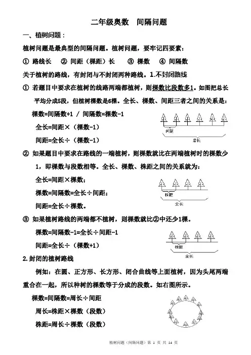 二年级奥数--间隔问题练习