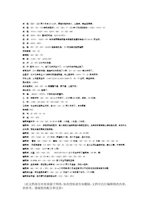 常用象数疗法