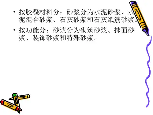 土木工程材料-砂浆课件