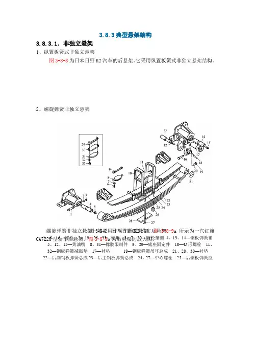 汽车构造与拆装 学习手册-典型悬架系统结构