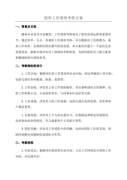 组织工作绩效考核方案