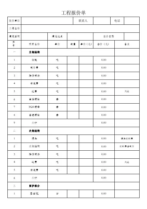 工程报价单模板