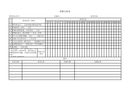 货梯点检表