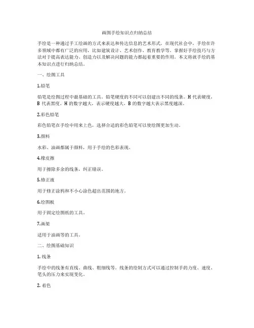 画图手绘知识点归纳总结