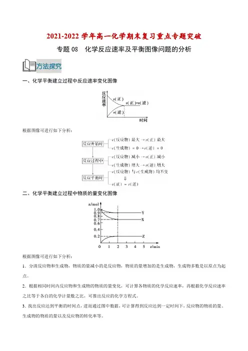专题08 化学反应速率及平衡图像问题的分析(解析版)