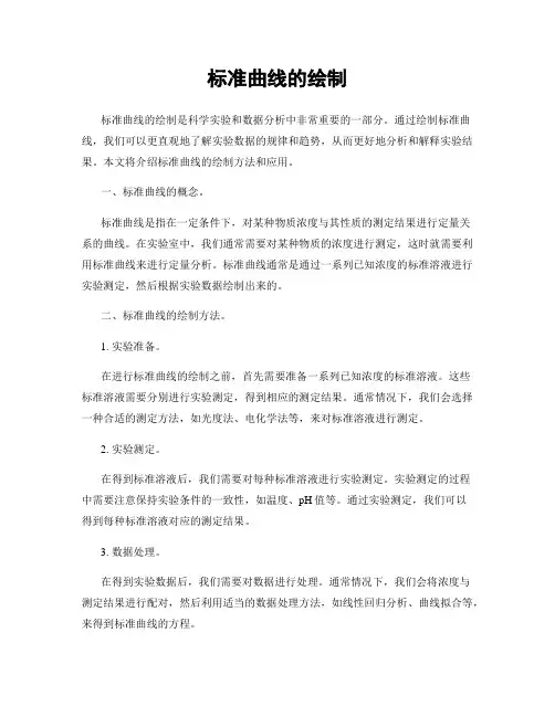 标准曲线的绘制