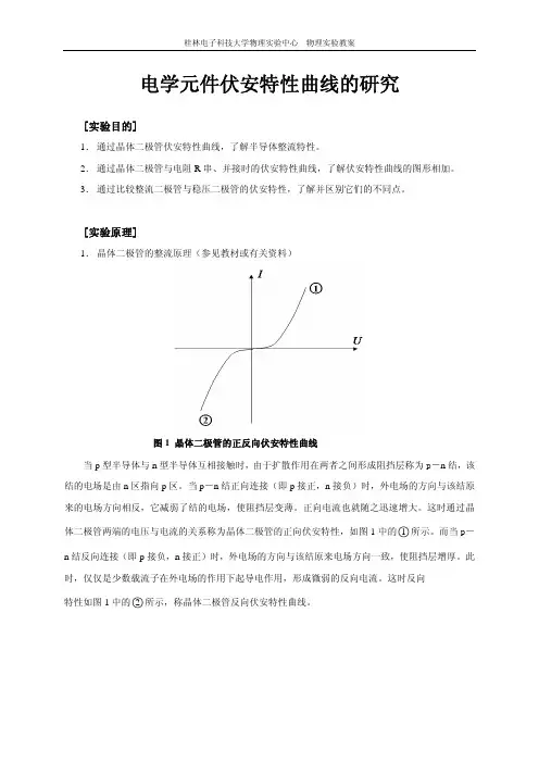 电学元件伏安特性曲线的研究