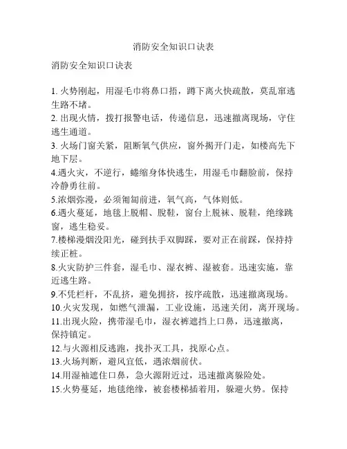 消防安全知识口诀表