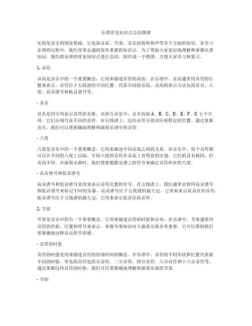 乐理常见知识点总结图谱