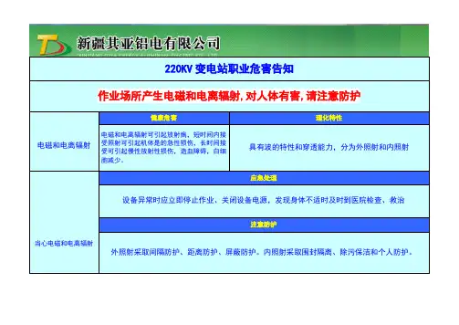 220KV变电站职业危害告知牌