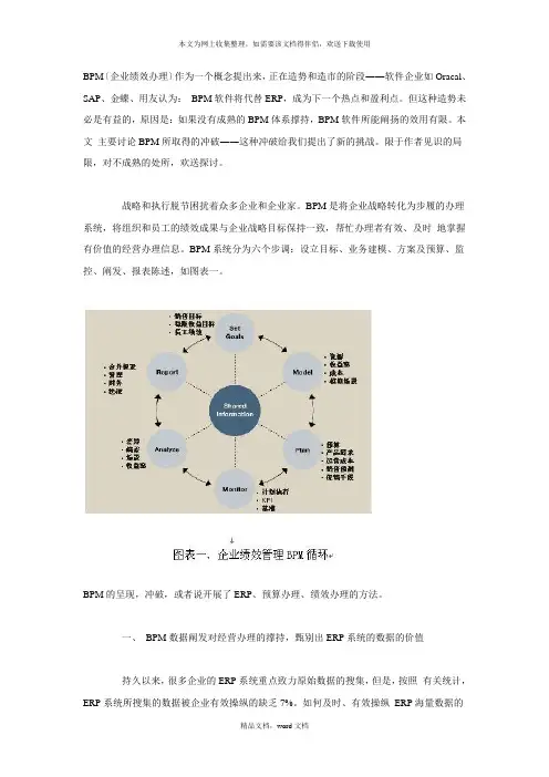 企业绩效管理BPM的挑战(2021整理)