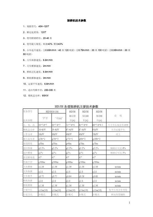 架桥机技术参数