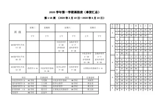 2020学年第一学期课程表(奉贤汇总)