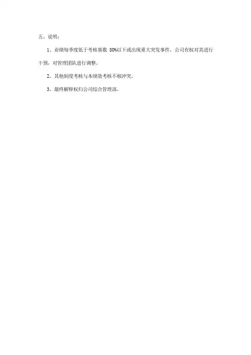 2020年管理人员绩效考核方案