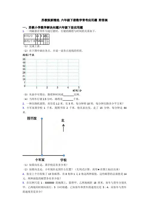 苏教版新精选 六年级下册数学常考应用题 附答案