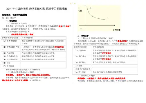 2014年中级经济师_经济基础知识_课堂学习笔记精编【重点红色标示】