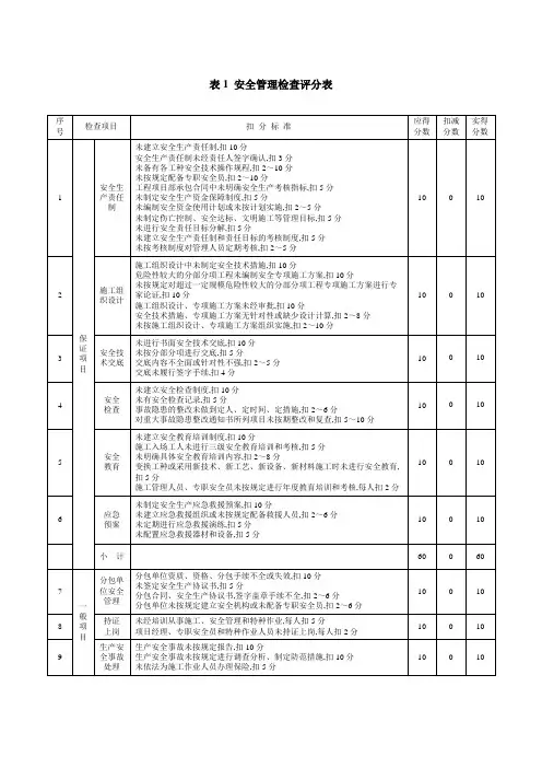 建筑施工安全检查标准评分表