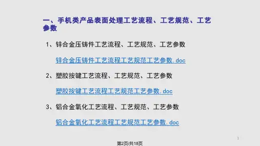 五金表面处理工艺介绍