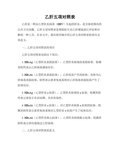 乙肝五项对照表