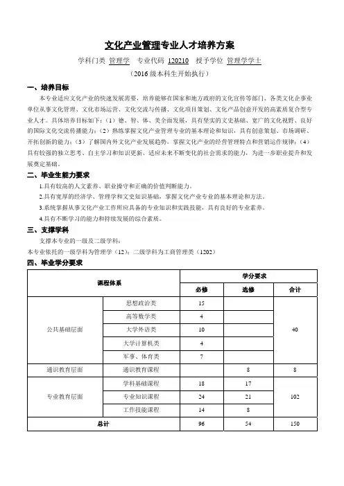 文化产业管理专业人才培养方案-中国海洋大学