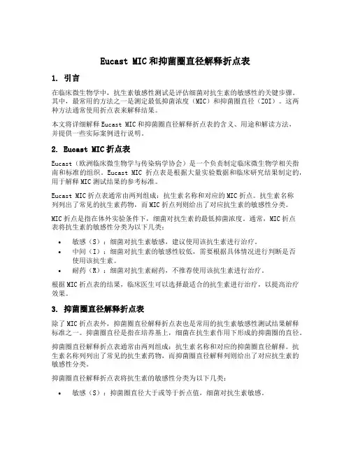 eucast mic和抑菌圈直径解释折点表